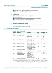 TJA1055T/3/C datasheet.datasheet_page 2