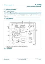 TJA1055T/3/C datasheet.datasheet_page 3