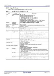 R5F213J6TNNP datasheet.datasheet_page 2