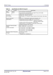 R5F213J6TNNP datasheet.datasheet_page 3