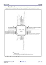 R5F213J6TNNP datasheet.datasheet_page 6