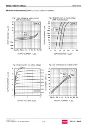 UMD3N-TR datasheet.datasheet_page 3