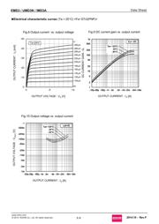 UMD3N-TR datasheet.datasheet_page 5