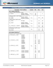 JAN2N2905A datasheet.datasheet_page 3