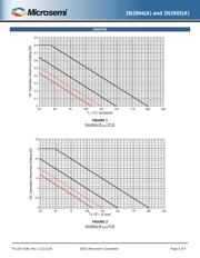 JAN2N2905A datasheet.datasheet_page 5