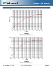 JAN2N2905A datasheet.datasheet_page 6