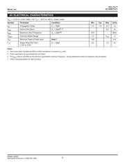 SY100EPT21LKG datasheet.datasheet_page 4