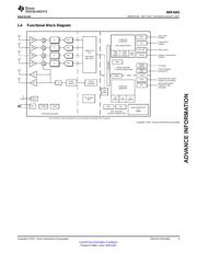 IWR1642AQAGABL datasheet.datasheet_page 3