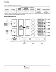 PCM1606Y/2K datasheet.datasheet_page 2