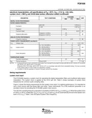 PCM1606Y/2K datasheet.datasheet_page 5