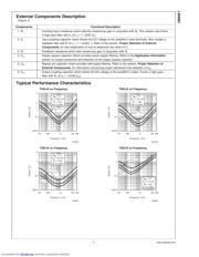 LM4881MM datasheet.datasheet_page 5