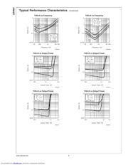 LM4881MM datasheet.datasheet_page 6