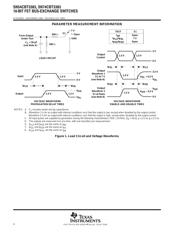 SN74CBT3383PW datasheet.datasheet_page 4