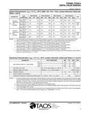 TCS3104FN datasheet.datasheet_page 5