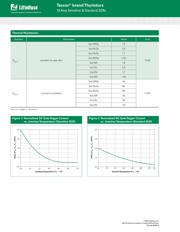 S4010VS2 datasheet.datasheet_page 4