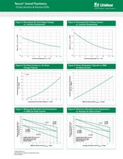 S6010VS2 datasheet.datasheet_page 5