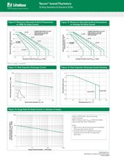 S4010VS2 datasheet.datasheet_page 6