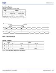 8S89831AKILF datasheet.datasheet_page 3