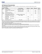 8S89831AKILF datasheet.datasheet_page 6