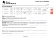 SN74ALS29821DW datasheet.datasheet_page 6