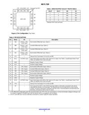 NB7VPQ16MMNHTBG datasheet.datasheet_page 2