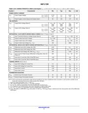 NB7VPQ16MMNHTBG datasheet.datasheet_page 4