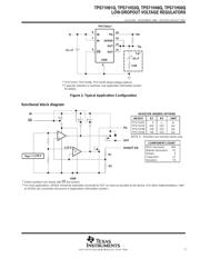 TPS71H01QPWPLE 数据规格书 3