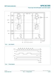 NPIC6C595BQ,115 datasheet.datasheet_page 3