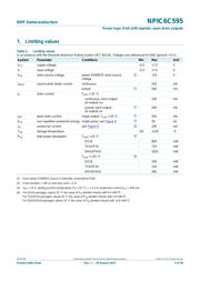 NPIC6C595BQ,115 datasheet.datasheet_page 5