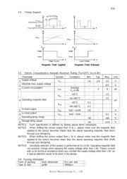 MRMS501A-001 datasheet.datasheet_page 3