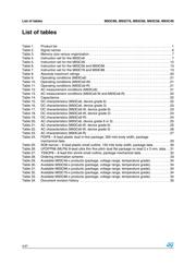 M93C46-WMN6G/S 数据规格书 4