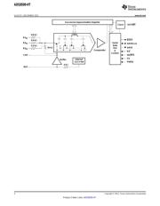 ADS8509HDB datasheet.datasheet_page 2