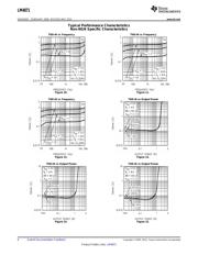 LM4871LD datasheet.datasheet_page 6