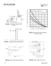 IRFR024NPBF datasheet.datasheet_page 6