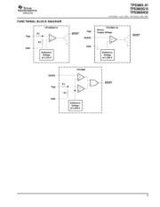 TPS3803G15 datasheet.datasheet_page 3