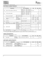 TPS3803G15 datasheet.datasheet_page 6