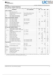 TPS61170DRVRG4 datasheet.datasheet_page 3