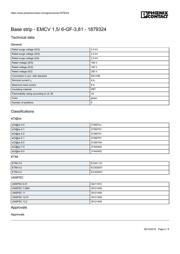 1879324 datasheet.datasheet_page 2