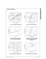 FQD2N100 datasheet.datasheet_page 3