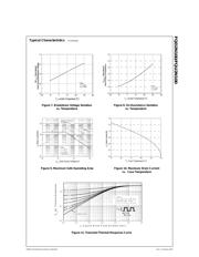 FQD2N100 datasheet.datasheet_page 4