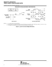 SN74ACT10DBR datasheet.datasheet_page 4