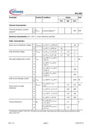 BSL316C L6327 datasheet.datasheet_page 2