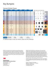 515-0920 datasheet.datasheet_page 6