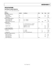 AD8509ARU datasheet.datasheet_page 3