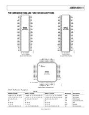 AD8509ARU datasheet.datasheet_page 5