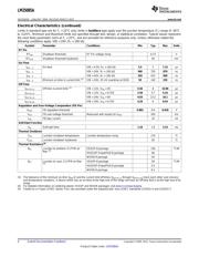 LM25085AMY/NOPB datasheet.datasheet_page 4