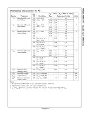 74AC00 datasheet.datasheet_page 3