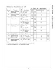 74AC00 datasheet.datasheet_page 4