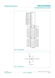 74ALVCH16952DGGY 数据规格书 4