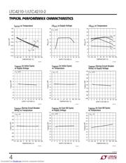 LTC4210-2CS6#PBF datasheet.datasheet_page 4